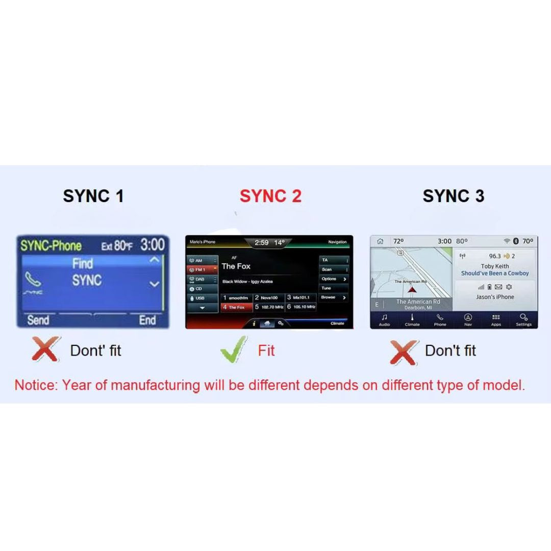 For Ford Wireless Apple CarPlay Retrofit Android Auto 2011-2016 SYNC 2 - Pluscenter